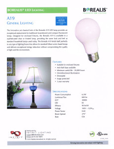 Infinit Lamp Sheets-1501_A19 open